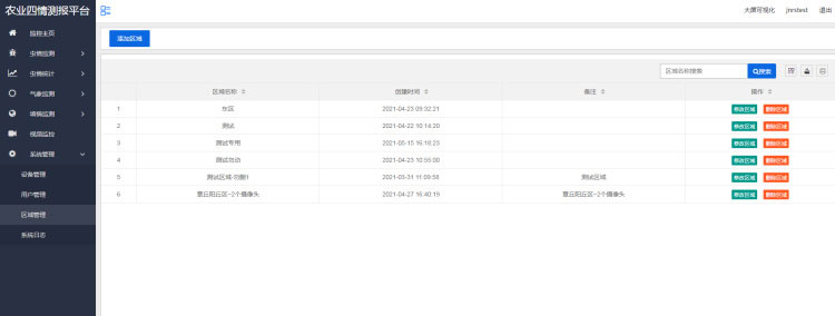 農(nóng)業(yè)四情監(jiān)測預(yù)警系統(tǒng)