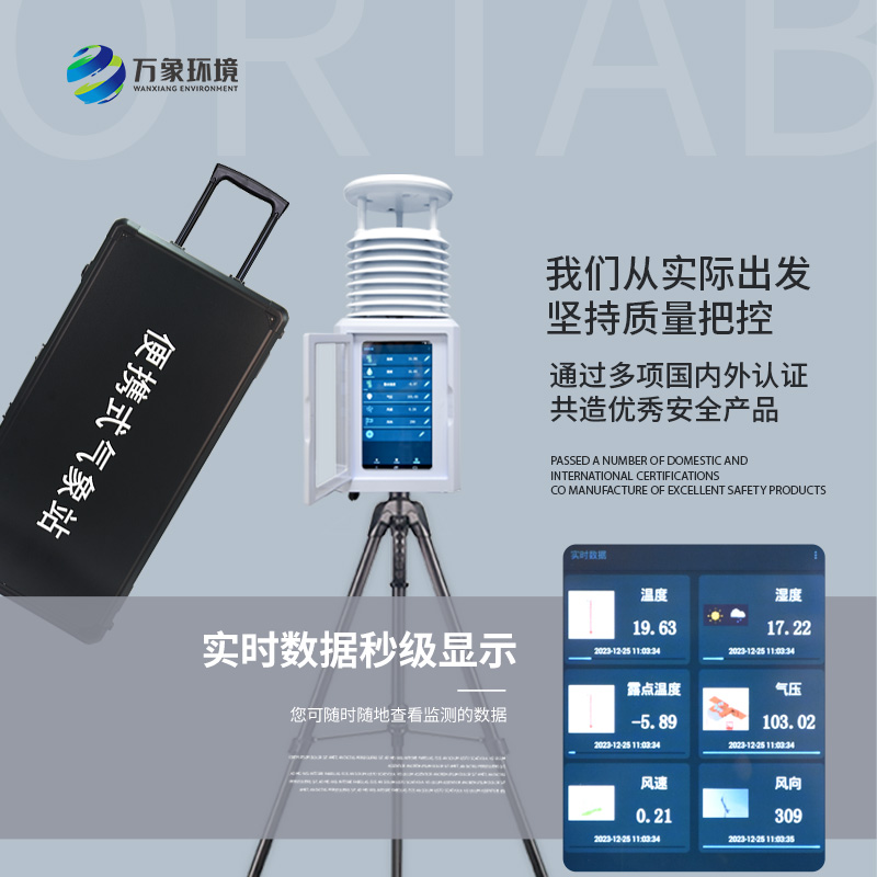 移動式一體化氣象站，可以用于應急救援嗎