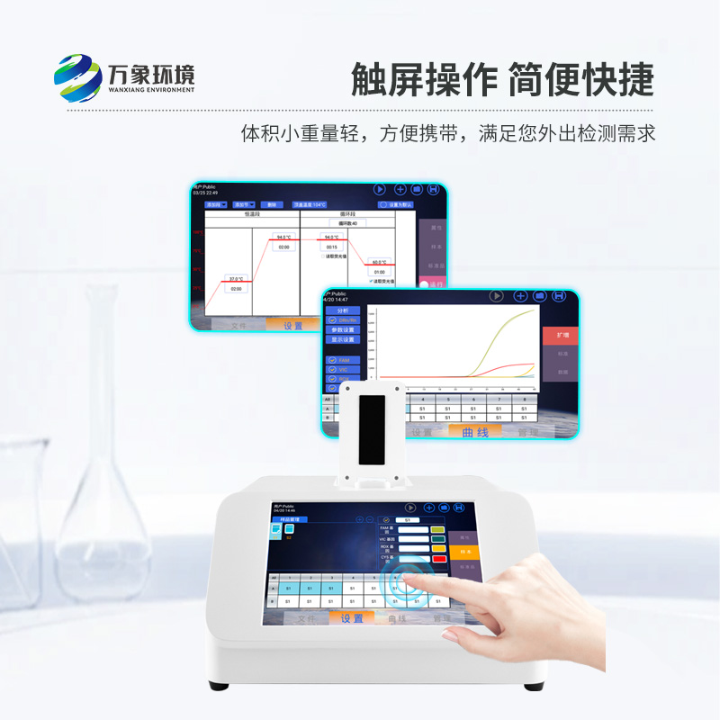 動物疫病檢測等方面為什么要選擇雙通道16孔pcr檢測儀？