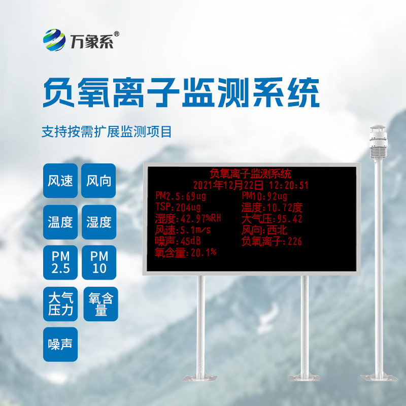 空氣負氧離子監(jiān)測站