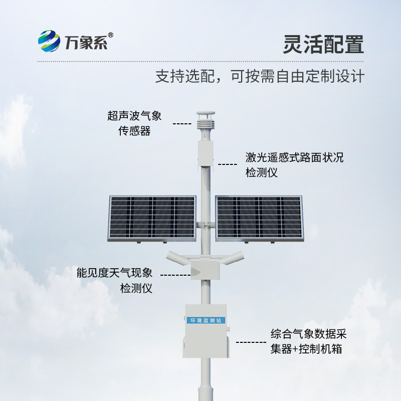 高速公路氣象站如何預(yù)知行路風(fēng)險(xiǎn)？